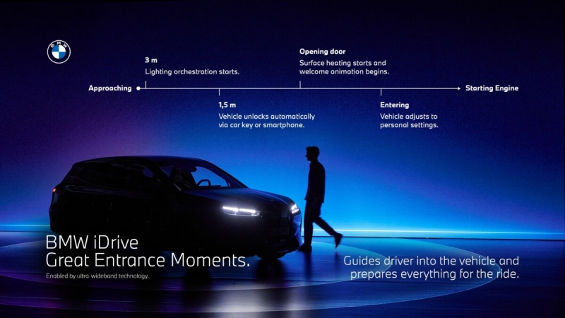BMW официально представил новую мультимедиа iDrive 8, которая адаптируется под водителя