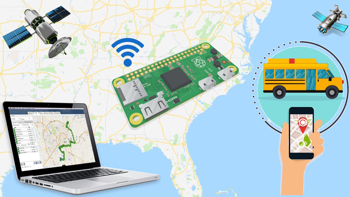 Рисунки gps трекером